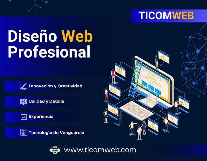 Empresas que desarrollan Páginas Web 